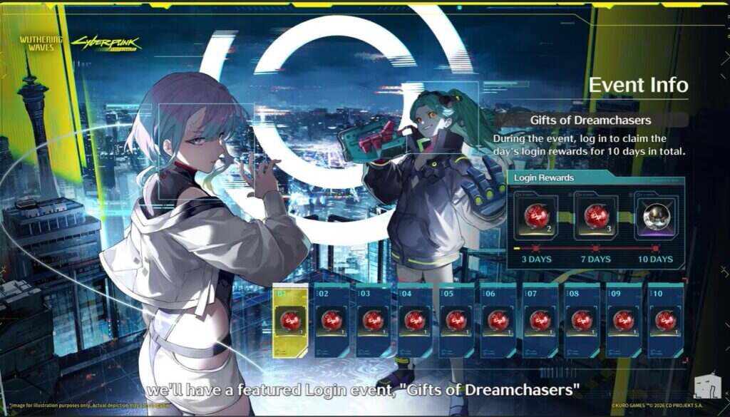 Wuthering Waves 3.4 Collab Log In Event